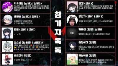 {{슬라이드4.jpg?600|참가자 프로필 목록